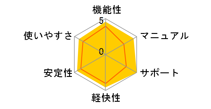 MAC OS X v10.5.6 Leopard MC094J/A�̃��[�U�[���r���[