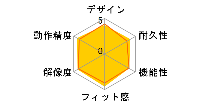 PSM-BT1BU (�u���[)�̃��[�U�[���r���[