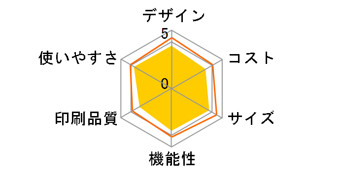 Commuche FAX-330DL�̃��[�U�[���r���[