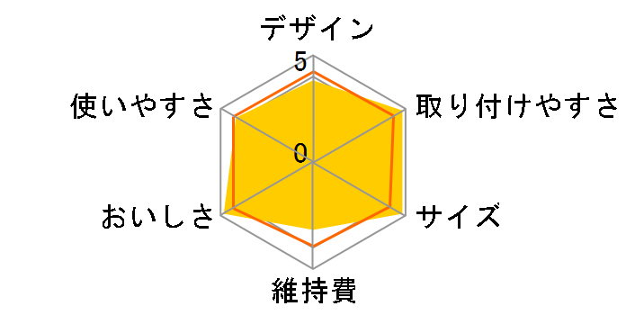 TK-AS10�̃��[�U�[���r���[