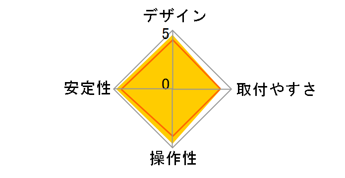 45-214-026 MX �f�X�N�}�E���gLCD�A�[���̃��[�U�[���r���[