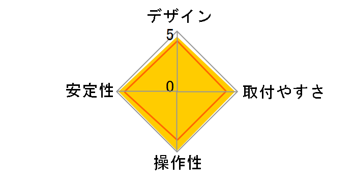 33-310-060 Neo-Flex LCD�f�X�N�X�^���h�̃��[�U�[���r���[
