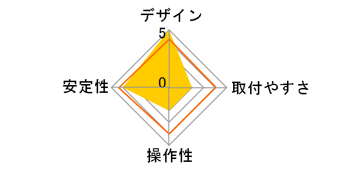 33-296-195 LX �g���v��/���C�h�X�N���[���f���A���f�B�X�v���C���t�g�X�^���h�̃��[�U�[���r���[