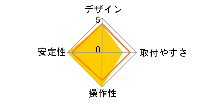 33-324-200 DS100 �N���b�h���j�^�[�f�X�N�X�^���h�̃��[�U�[���r���[