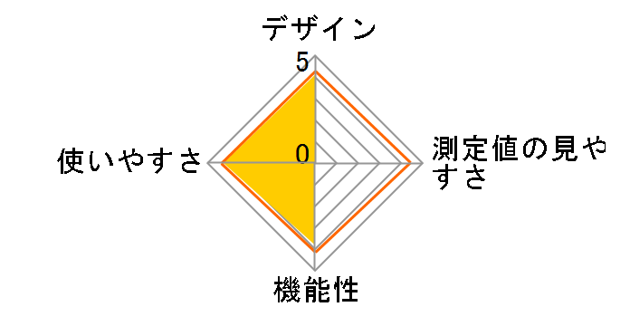 EW-BU10�̃��[�U�[���r���[