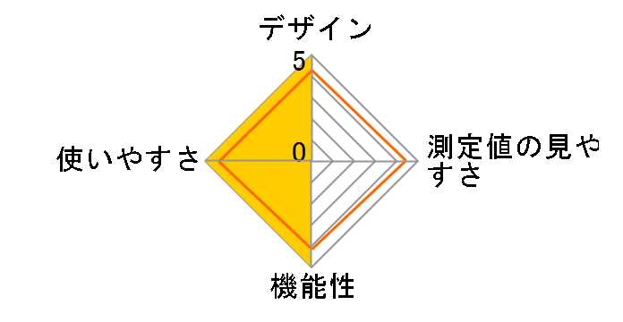 EW-BU51�̃��[�U�[���r���[