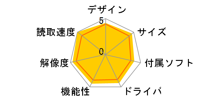 ScanSnap S1500M FI-S1500M�̃��[�U�[���r���[