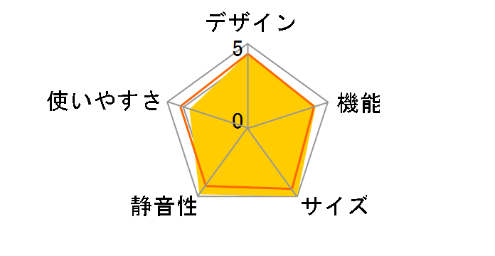 R-27YS�̃��[�U�[���r���[