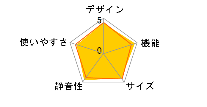 SLIM 300 R-S30YMV�̃��[�U�[���r���[