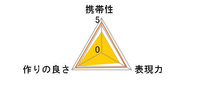 HD-6600PRO43�̃��[�U�[���r���[