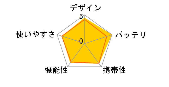 peb TW700�̃��[�U�[���r���[