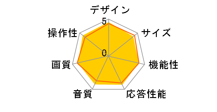 AQUOS LC-26D50 [26�C���`]�̃��[�U�[���r���[