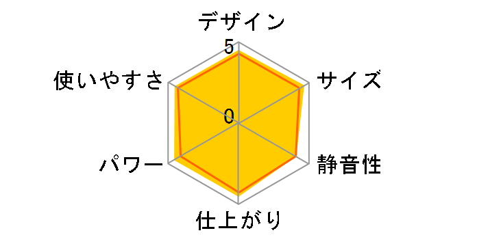 MS201�̃��[�U�[���r���[