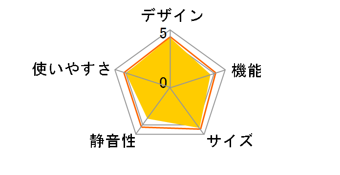 R-23YA�̃��[�U�[���r���[