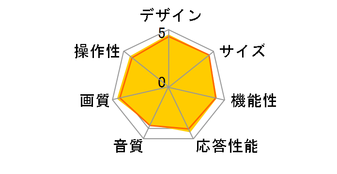 VIERA TH-L37G1 [37�C���`]�̃��[�U�[���r���[