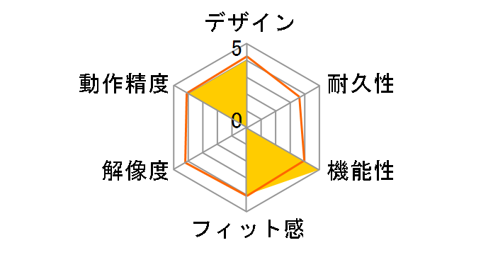 MA-WPR1�̃��[�U�[���r���[