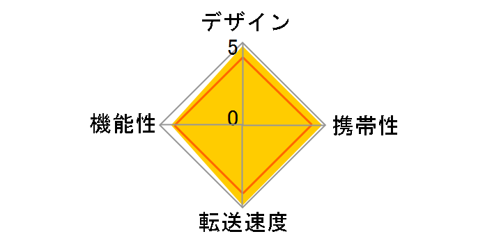 SDDR-199-J20 (USB) (13in1)�̃��[�U�[���r���[