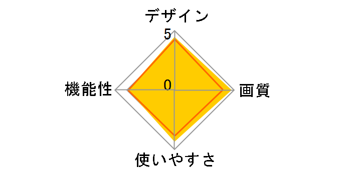 DP-70SH�̃��[�U�[���r���[