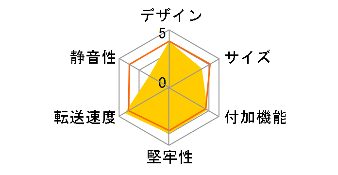 3�X�e�b�v�P�[�X �K�`���b�ƃ��b�W UPDATE OWL-ECS35/EU�̃��[�U�[���r���[