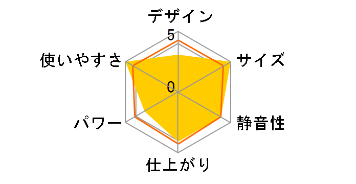 A35-YF�̃��[�U�[���r���[