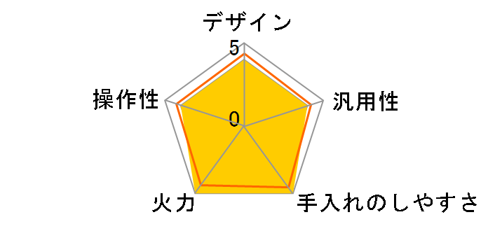 BHP-V731S̃[U[r[