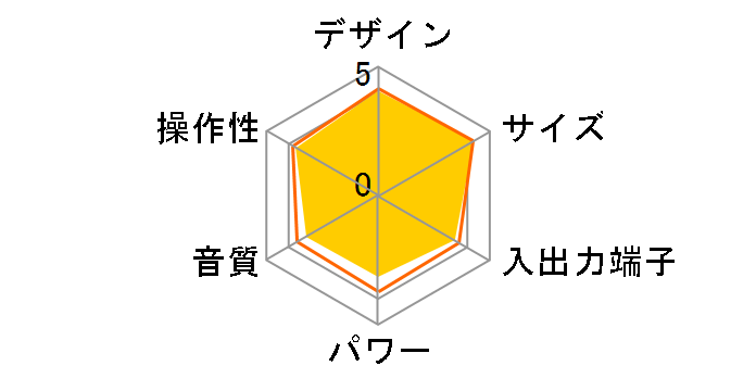 TY-SDX50�̃��[�U�[���r���[