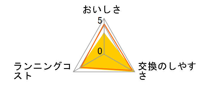 TK-AP10C1�̃��[�U�[���r���[