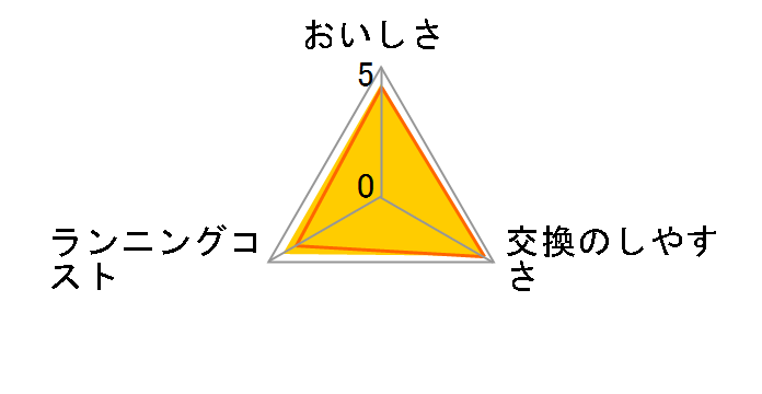 TK-AS10C1�̃��[�U�[���r���[