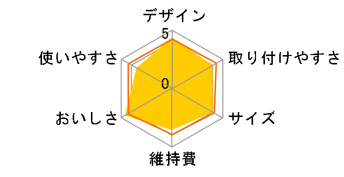 TK8032P�̃��[�U�[���r���[