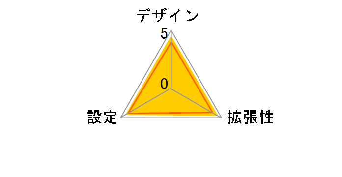 VF-M99�̃��[�U�[���r���[