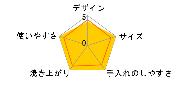 HTR-J35�̃��[�U�[���r���[