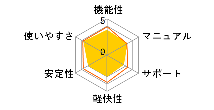 G DATA �C���^�[�l�b�g�Z�L�����e�B 2009 1�N��/3��p�̃��[�U�[���r���[