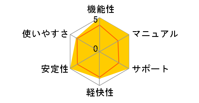 G DATA �C���^�[�l�b�g�Z�L�����e�B 2009 1�N��/3��p USB�������ł̃��[�U�[���r���[