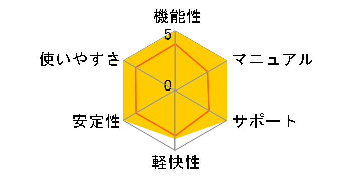 G DATA �C���^�[�l�b�g�Z�L�����e�B 2009 3�N��/3��p�̃��[�U�[���r���[