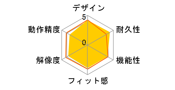 BSMLB01MWH (�z���C�g)�̃��[�U�[���r���[