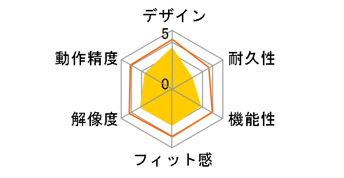 BSMOB01MBK (�u���b�N)�̃��[�U�[���r���[