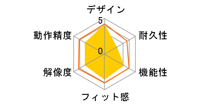 BSMOB01MWH (�z���C�g)�̃��[�U�[���r���[