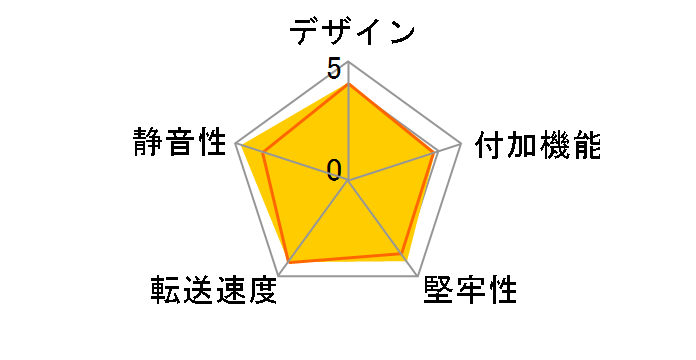 3.5�gSATA �͂��`��KIT �o������y���Y NV-SR301B�̃��[�U�[���r���[