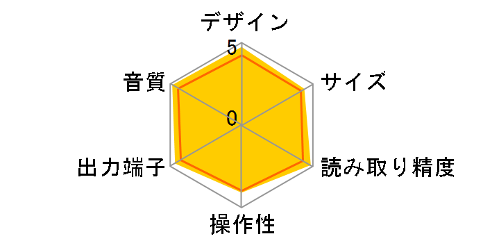 D-06�̃��[�U�[���r���[