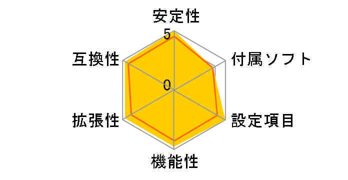 GA-EP45-UD3L Rev.1.0�̃��[�U�[���r���[