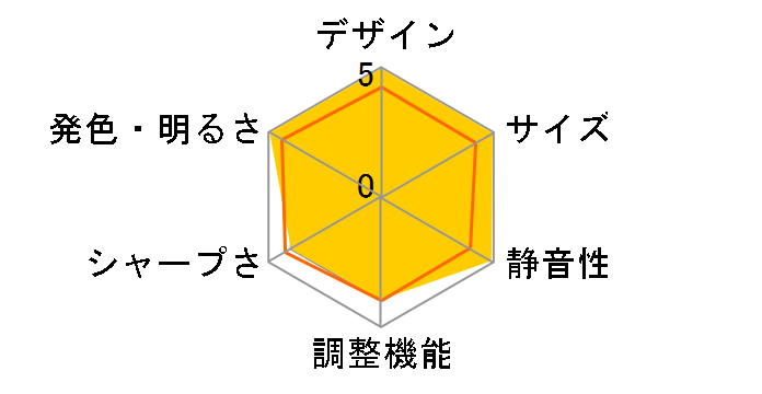 MP513�̃��[�U�[���r���[