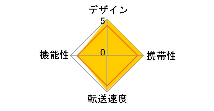MR-SMC03WH (USB) (microSD)�̃��[�U�[���r���[