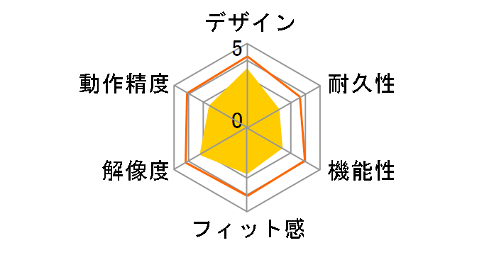 BSMOW03SV (�V���o�[)�̃��[�U�[���r���[