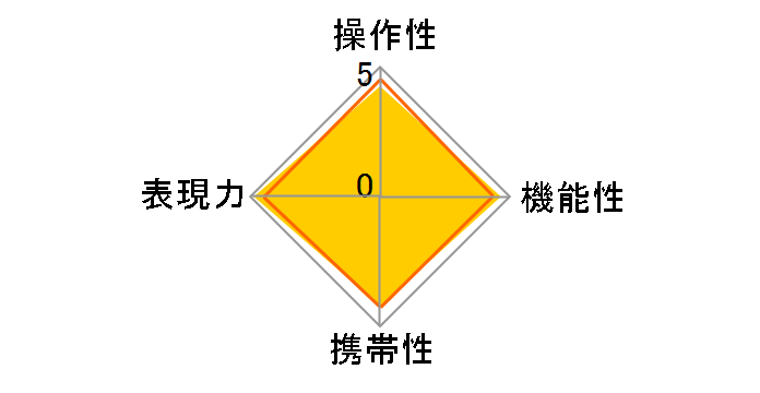 TS-E17mm F4L�̃��[�U�[���r���[