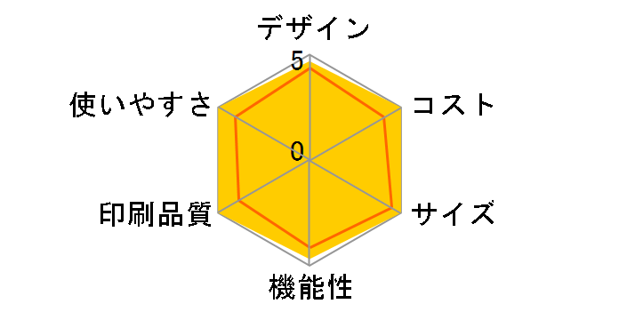 fappy UX-D71CL�̃��[�U�[���r���[