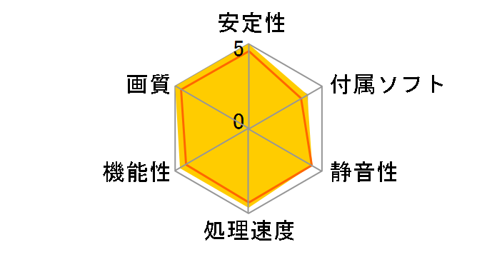 GF9800GTX+-E1GHD (PCIExp 1GB)�̃��[�U�[���r���[