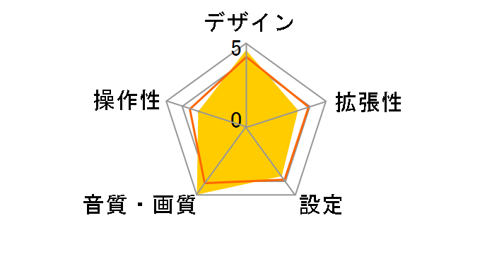 I-K70�̃��[�U�[���r���[