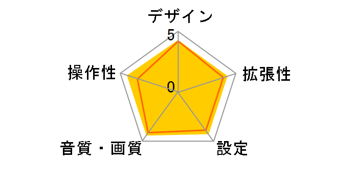 VDR-77�̃��[�U�[���r���[