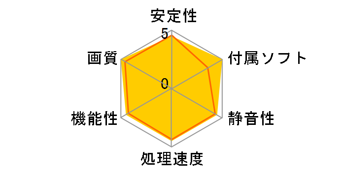 GV-R485MC-1GI (PCIExp 1GB)�̃��[�U�[���r���[