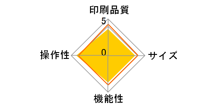 �l�[�������hBiZ KL-M6�̃��[�U�[���r���[